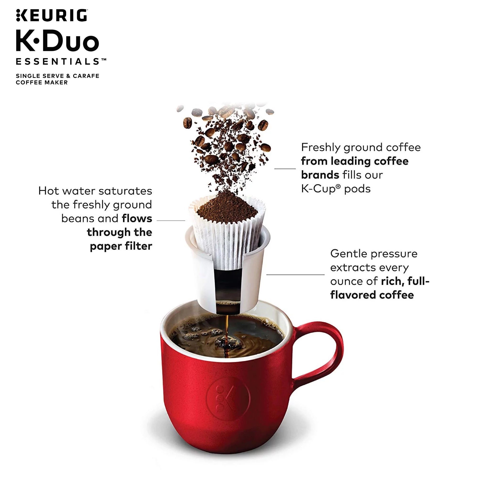 Single Serve & Carafe Coffee Maker W8738