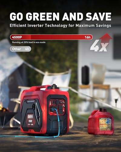 4500W Dual-Fuel Portable Inverter Generator U7551
