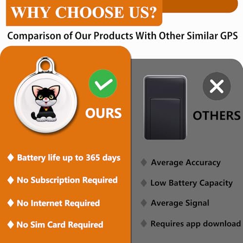 GPS Tracker for Vehicles, Global Coverage, No Subscription Required N815805