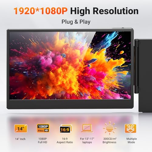 15.6" FHD 1080P IPS Triple Portable Monitor with Built-in Stand and Dual Speakers K838842
