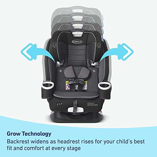 4-in-1 Car Seat C486
