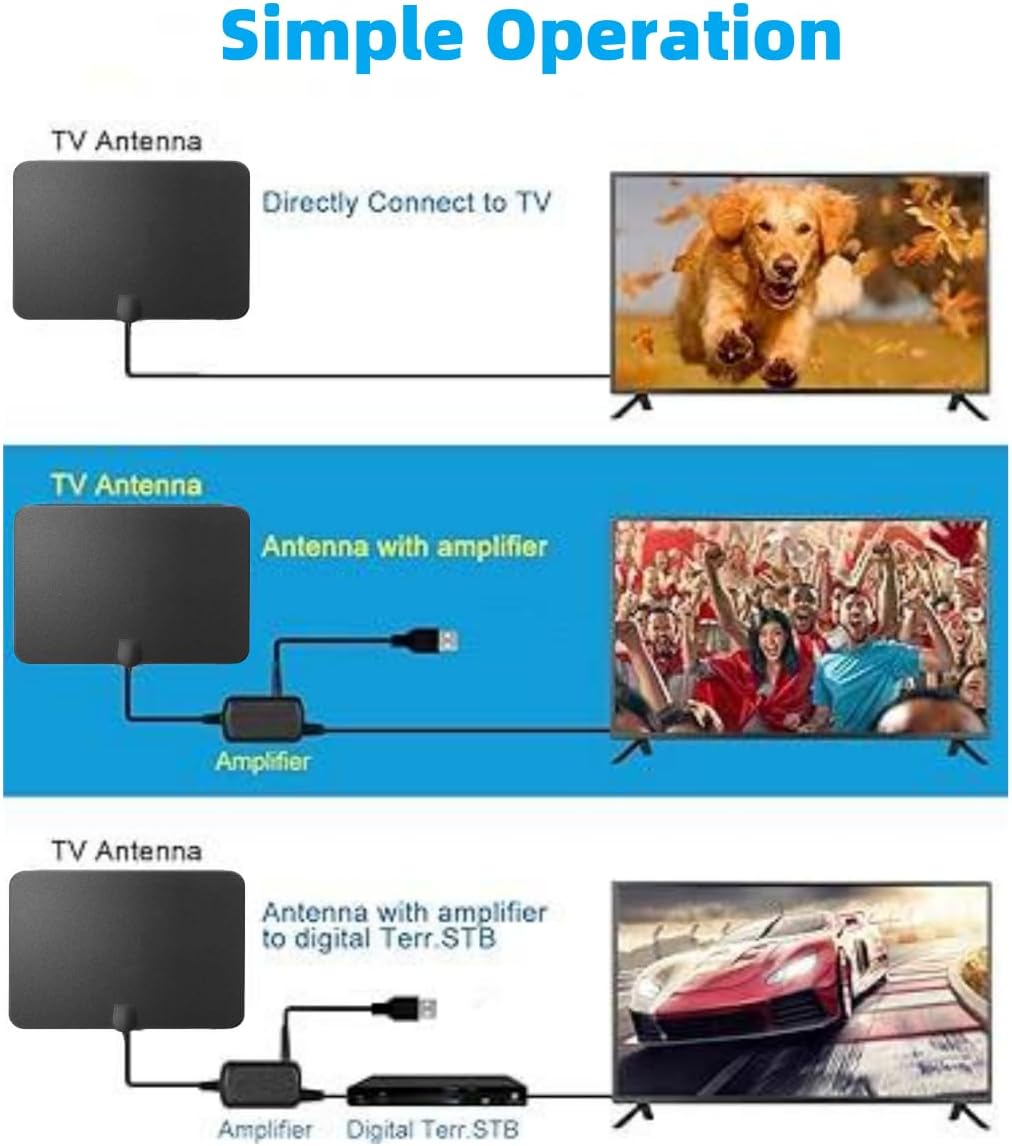 TV Antenna Indoor, 950 Miles Long Range Digital TV Antenna with Signal Amplifier Z303875