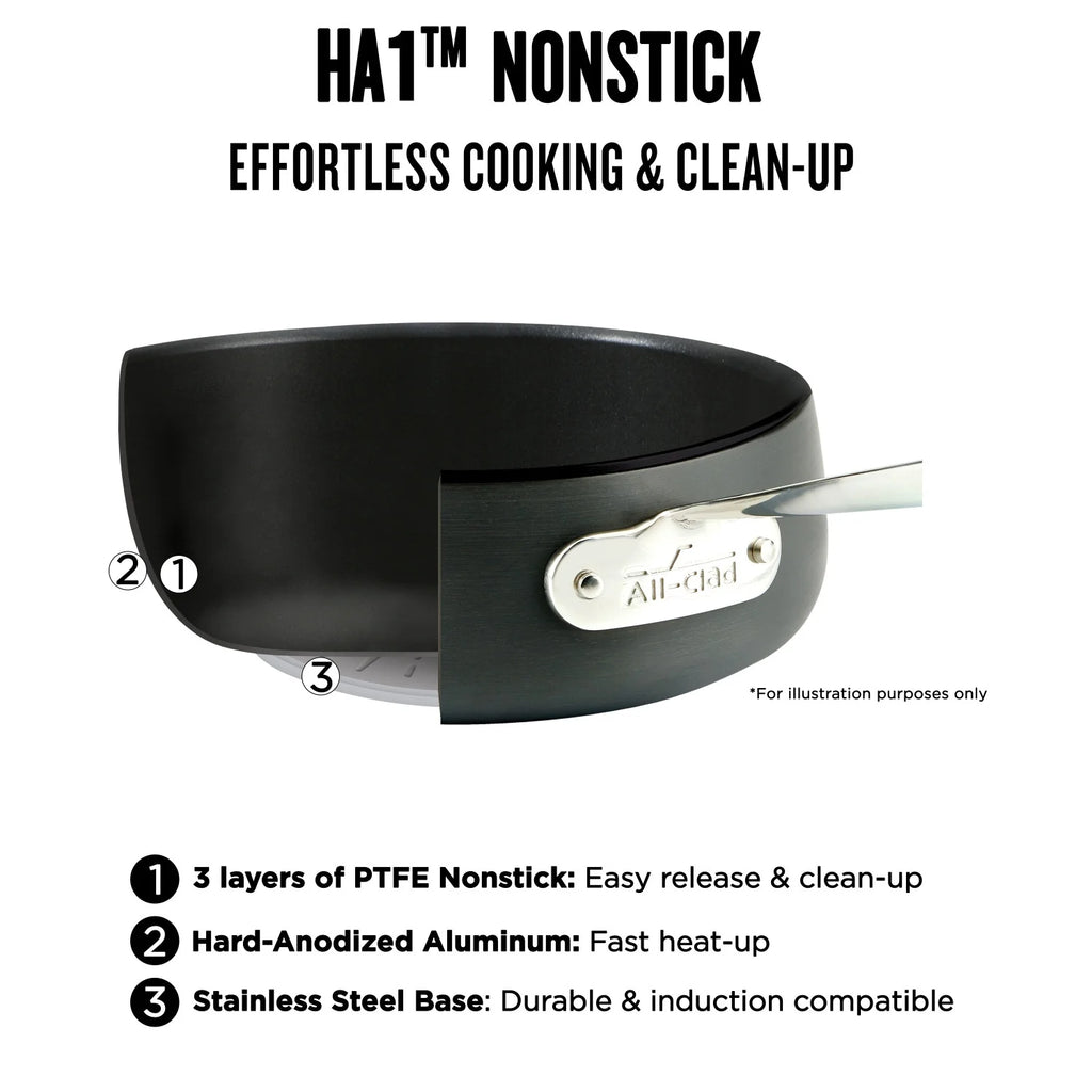 4-Quart Black Nonstick Hard Anodized Saute Pan M90214