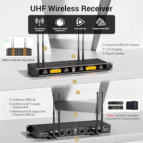 UHF Wireless Microphone System with Headset and Lapel Mics, Bodypack Transmitter, Receiver, 2x15 Channels B37841