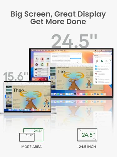 18.5 inch 120hz FHD Portable Monitor with VESA Kickstand HDR Speakers USB C Mini HDMI Y723