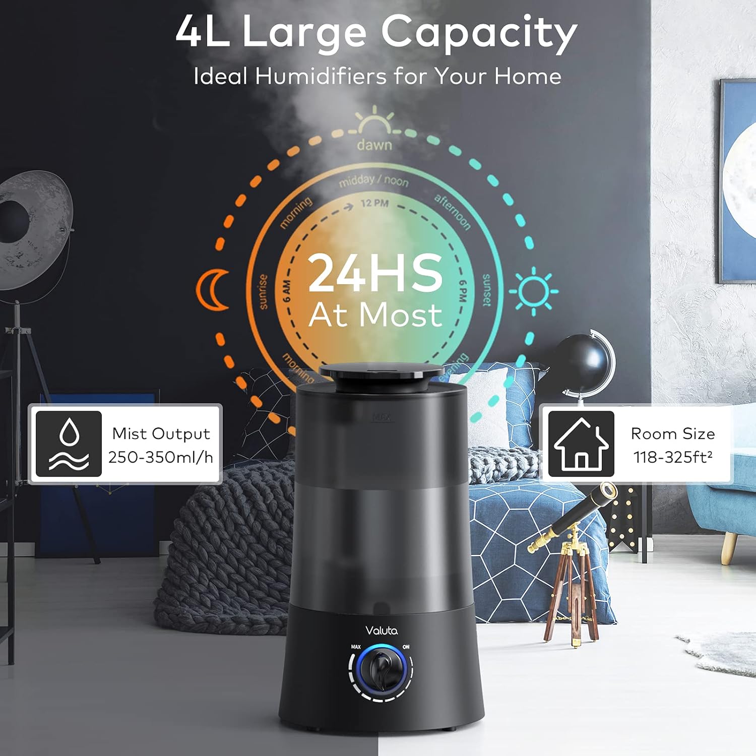 4L Cool Mist Top Fill Ultrasonic Humidifier U378418