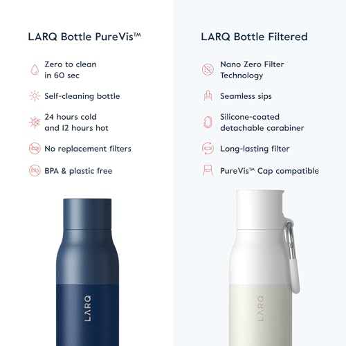 Self-Cleaning Insulated Stainless Steel Water Bottle with UV Water Sanitizer U5983