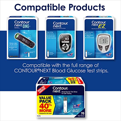 Blood Glucose Monitoring System S316