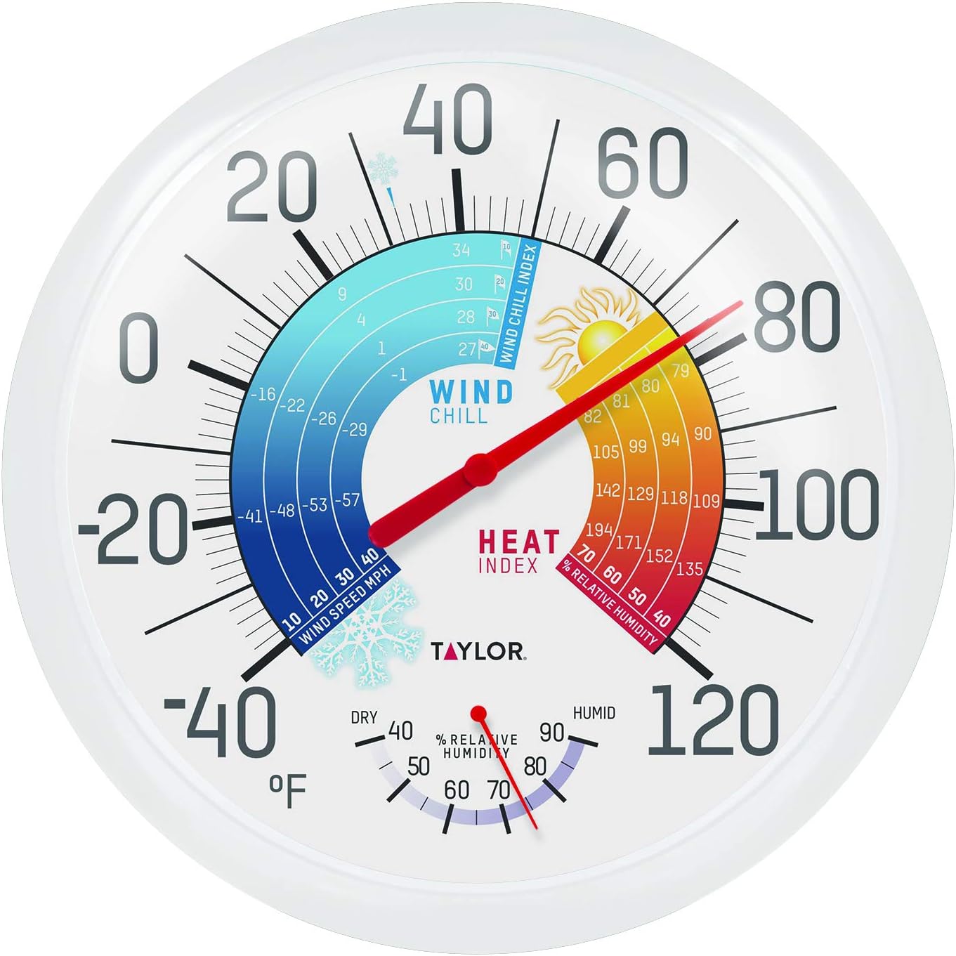 13.25 Inch Thermometer & Hygrometer X838744