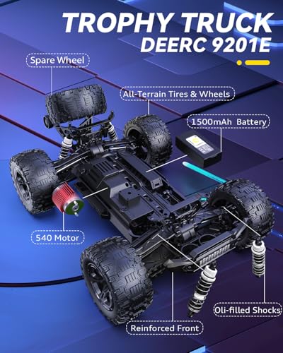 1:10 Large Remote Control Truck with Lights, 48 km/h 4x4 Off-Road Electric Vehicle with 2 Rechargeable Batteries K523