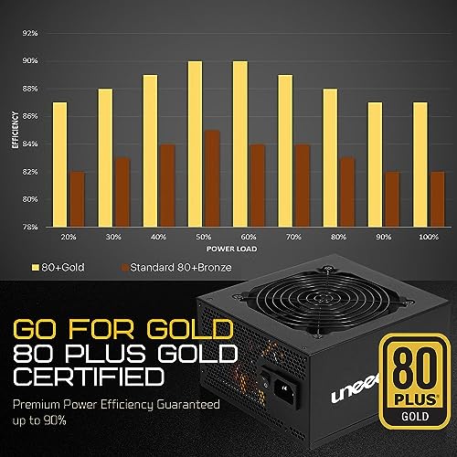 850 Watt 80 Plus Gold Fully Modular PC ATX Power Supply V13997