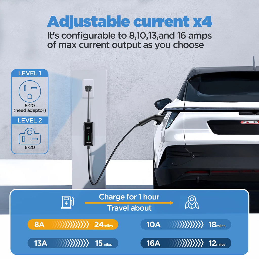 25 ft 8-16A 100-240V Portable J1772 EV Charger T84307