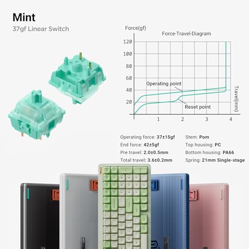 Black 96% Hot Swappable Mechanical Keyboard with RGB Backlit W4686