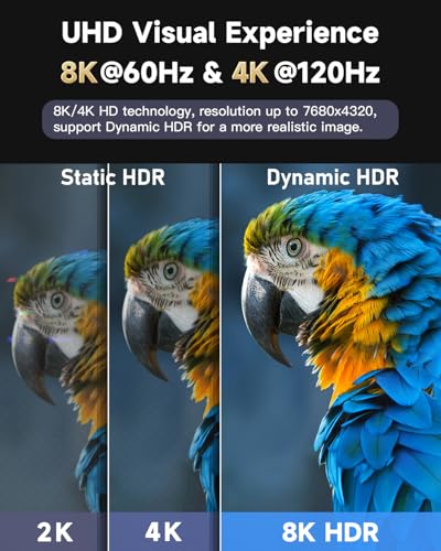 8K HDMI Cable 25FT, 48Gbps High Speed HDMI 2.1, Braided U603075