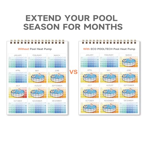 Above Ground Pool Heater, 110V~120V/60Hz X3258