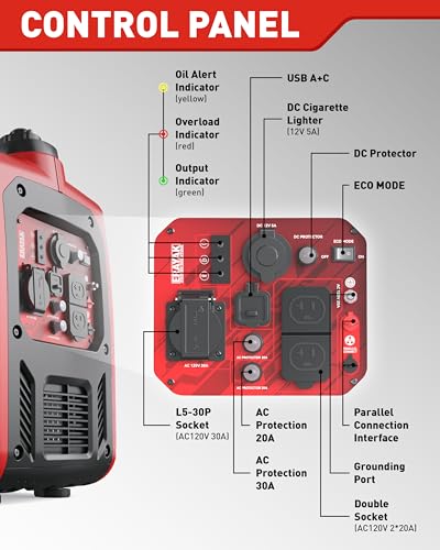 4500W Dual-Fuel Portable Inverter Generator U7551