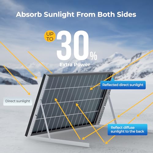 200 Watts Bifacial Solar Panel with 10BB Cell R9751
