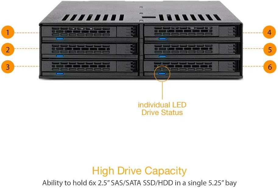 6 x 2.5" SATA HDD SSD Hot Swap Cage for External 5.25" Bay Z611