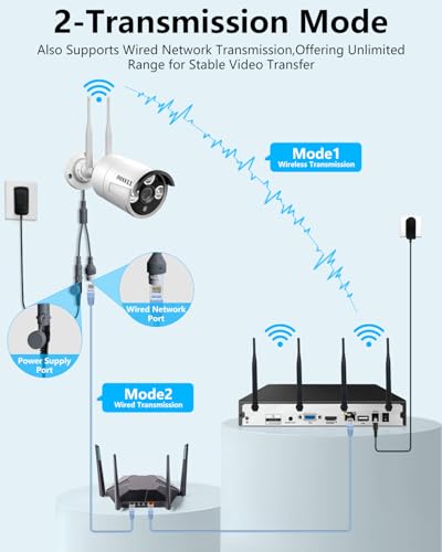2K 3.0MP Wireless Security Camera System with 2TB Hard Drive, 4Pcs Outdoor WiFi Security Cameras Q869208