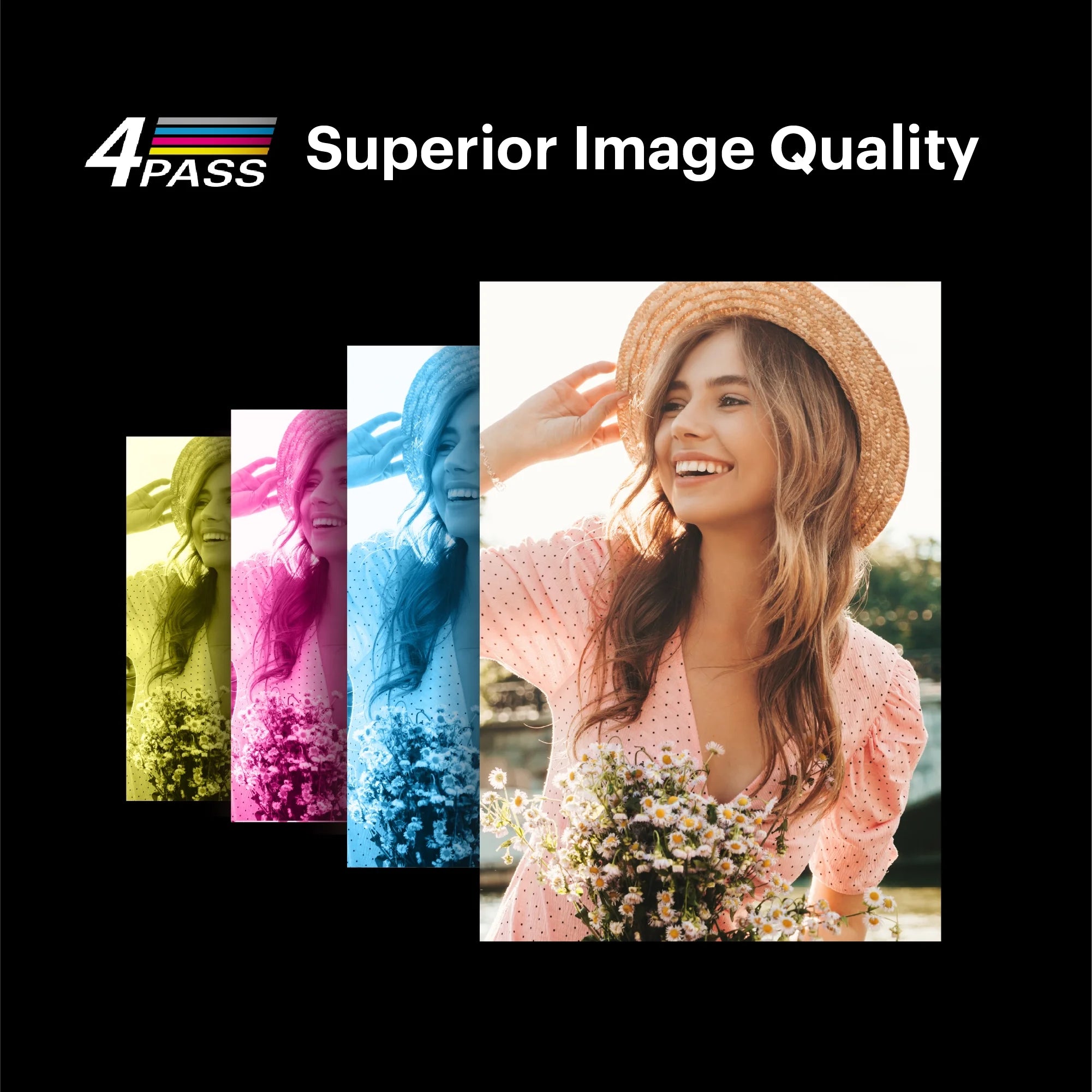 4PASS Instant Photo Printer (4x6 inches) + 10 Sheets T45842