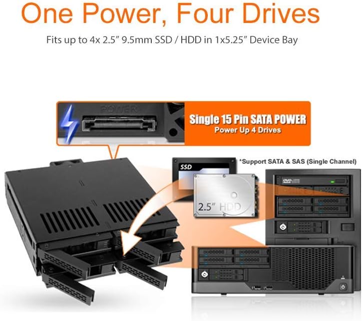 6 x 2.5" SATA HDD SSD Hot Swap Cage for External 5.25" Bay Z611