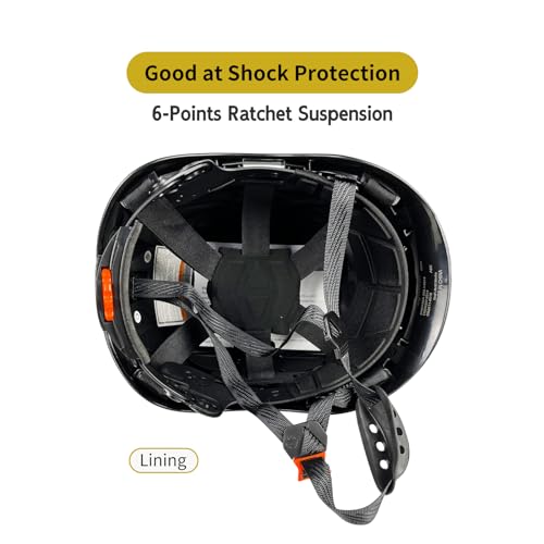 Vented Safety Helmet with Visor and Ear Muffs I251180