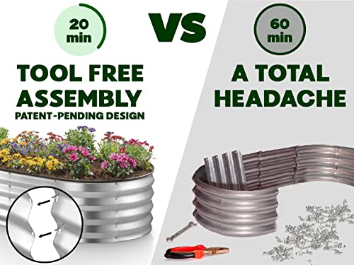 8×4×1 ft 2-Pack Galvanized Metal Raised Garden Bed P910