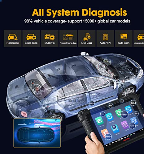 ECU Coding Bi-Directional Control Scanner C17687