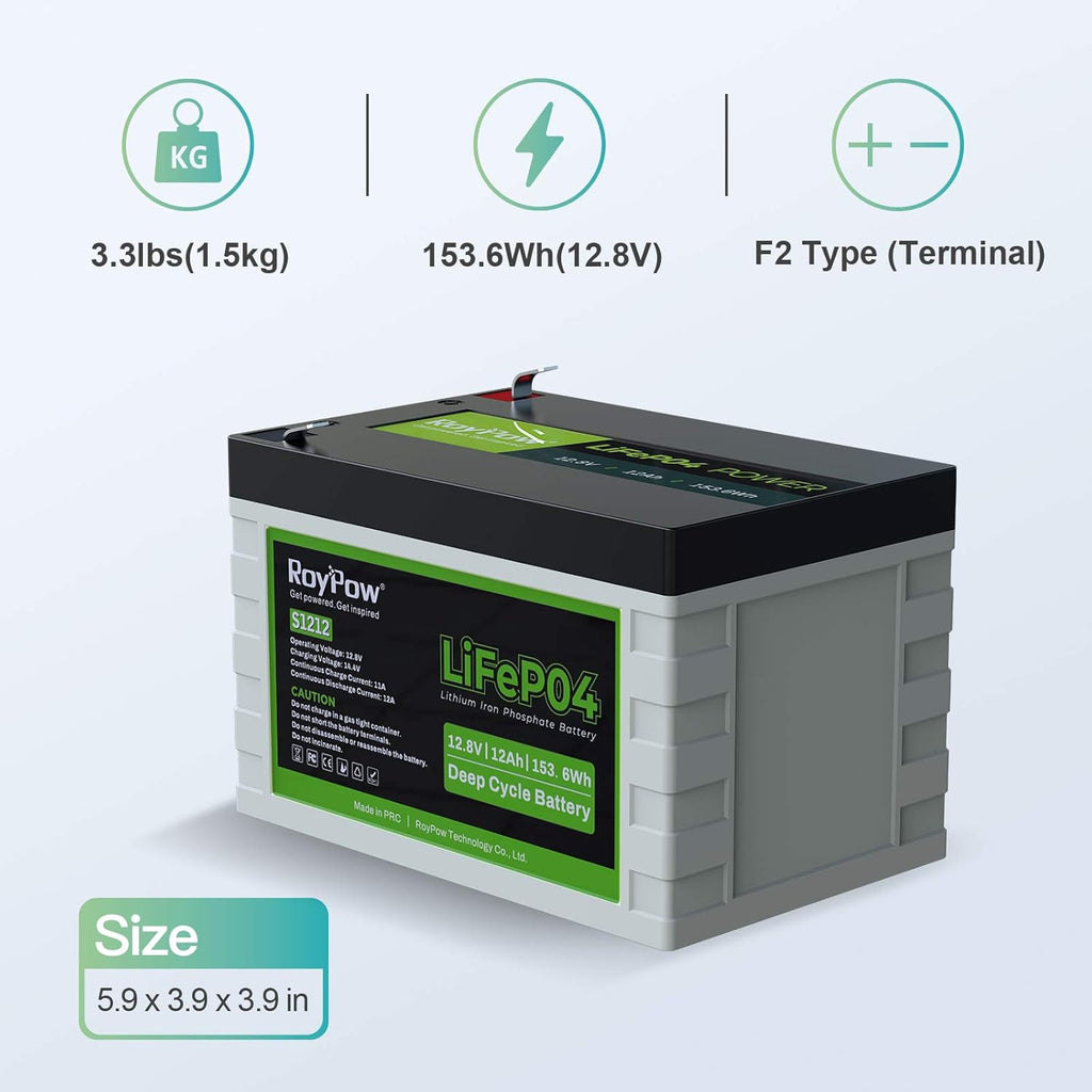 12V 12Ah Deep Cycle LiFePO4 Battery, Pack of 2 W17697