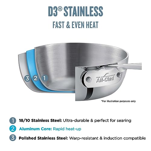 3-Ply Stainless Steel Large Frying Pan 7 Quart Y910