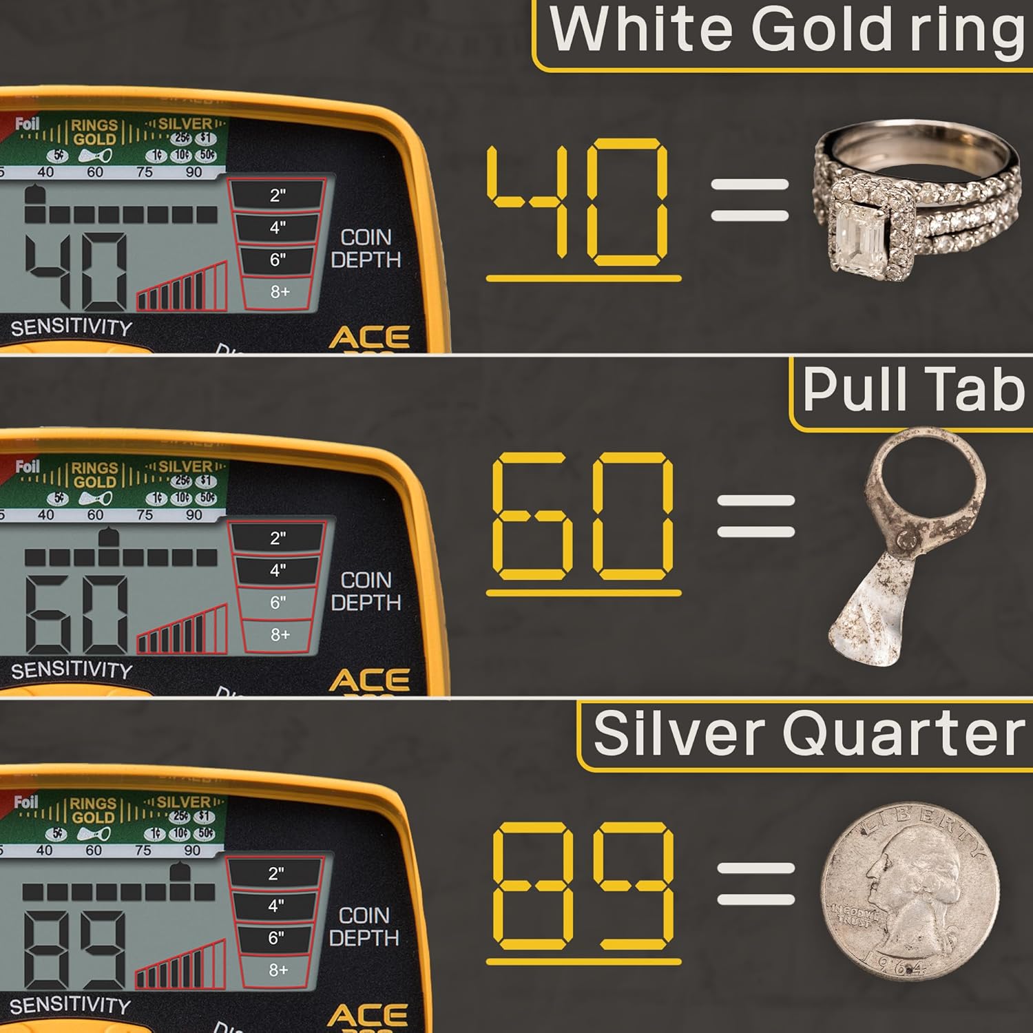 Metal Detector with Waterproof Coil H4921