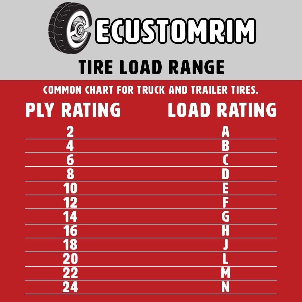2-Pk Hankook ST225/75R15 Trailer Tire On Silver Mod Rim 6 Lug Wheel LRE B233