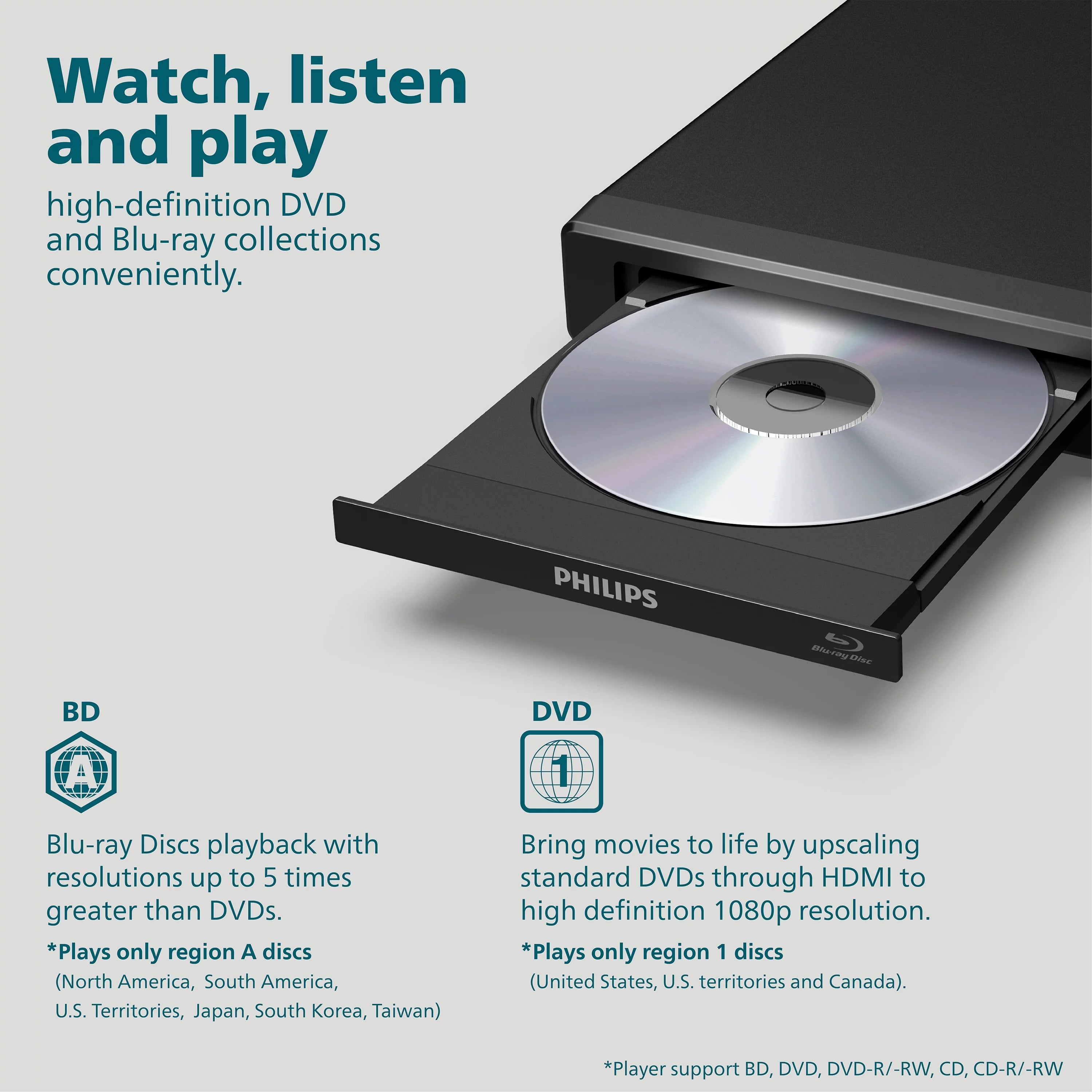 Blu-Ray and DVD Player Q9040