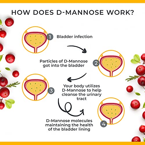 D Mannose 1000mg Capsules P828057