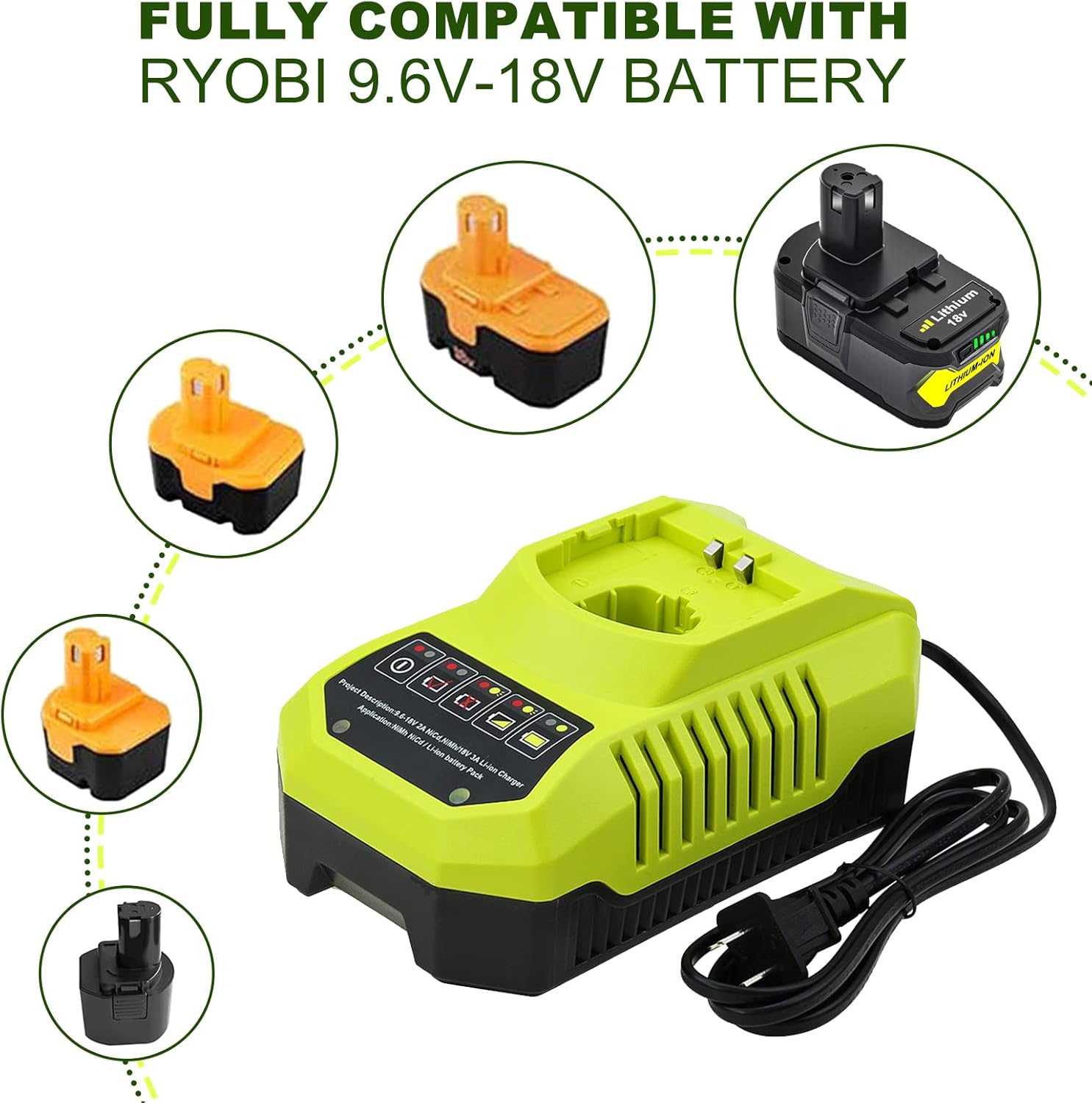 2Packs 18V 3000mAh Replacement Battery and Charger Z83067