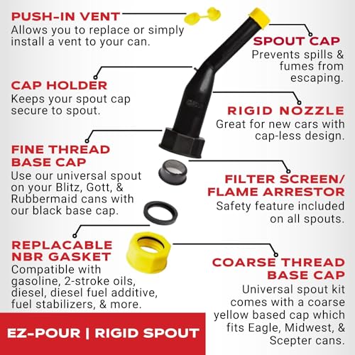 Rigid Spout Replacement and Vent Kit for Water Jugs and Gas Cans O278