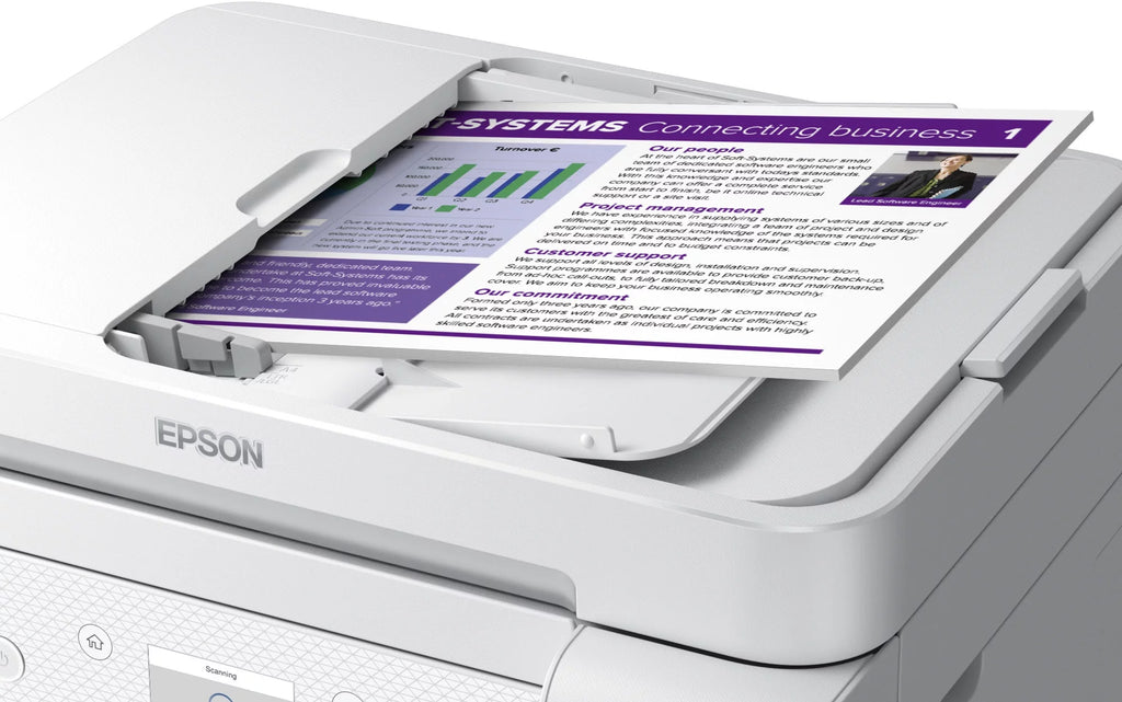 White All-in-One Inkjet Printer with Scanner, Copier I7755