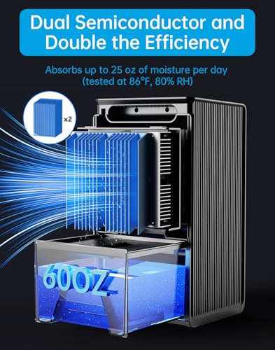 Compact Quiet Dehumidifier with Auto Shut Off H940915
