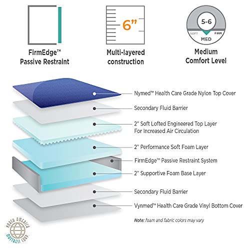 84" X 35" X 6" Hospital Bed Mattress O416