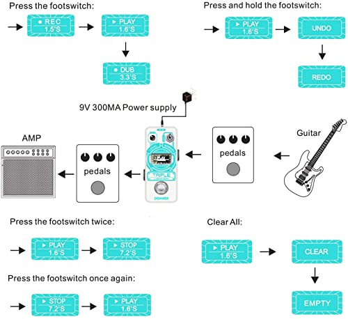 Distortion Guitar Pedal for Electric Guitar T470