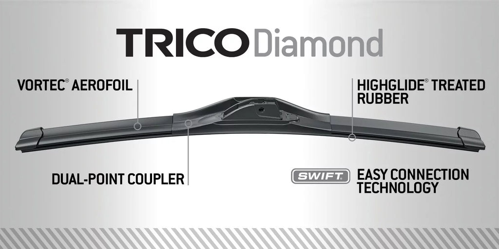 26" and 14" High Performance Windshield Wiper Blades S4321