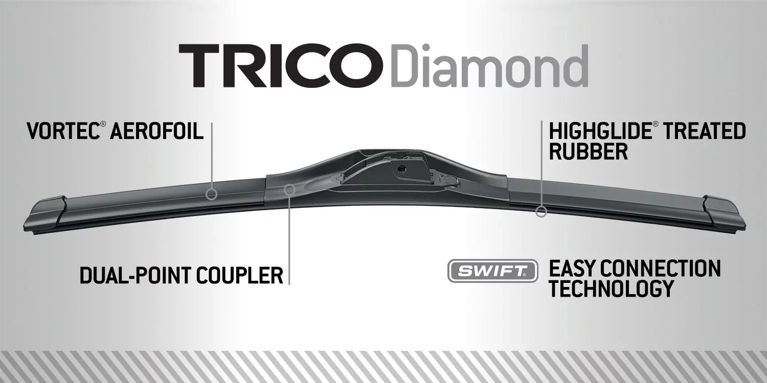 26" and 14" High Performance Windshield Wiper Blades S4321