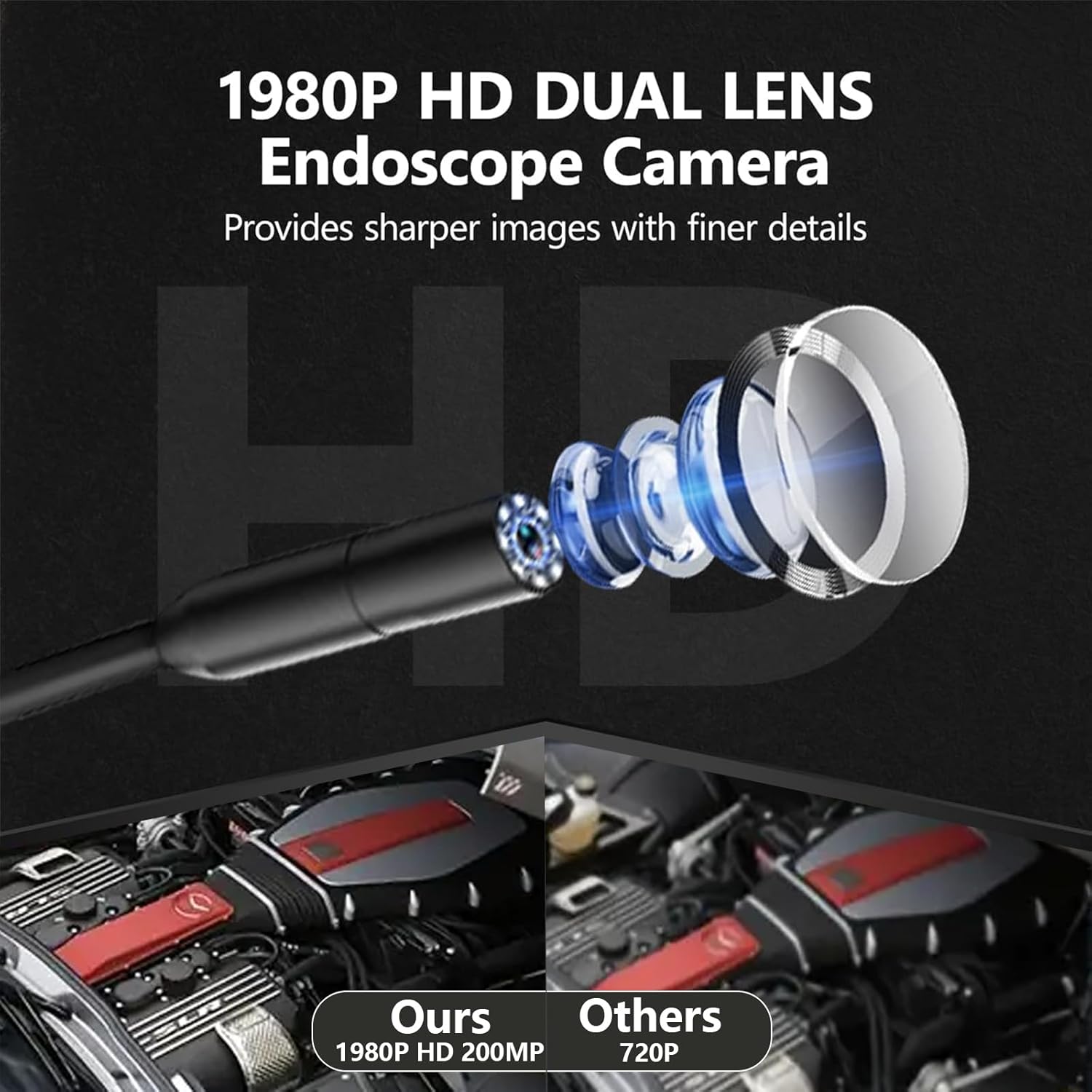 1920P HD Borescope with 8 Adjustable LED Lights, 16.4ft Semi-Rigid Cord, 7.9mm Industrial Endoscope S519327