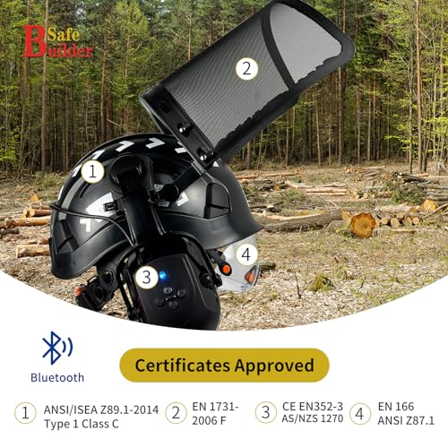 Vented Safety Helmet with Visor and Ear Muffs I251180