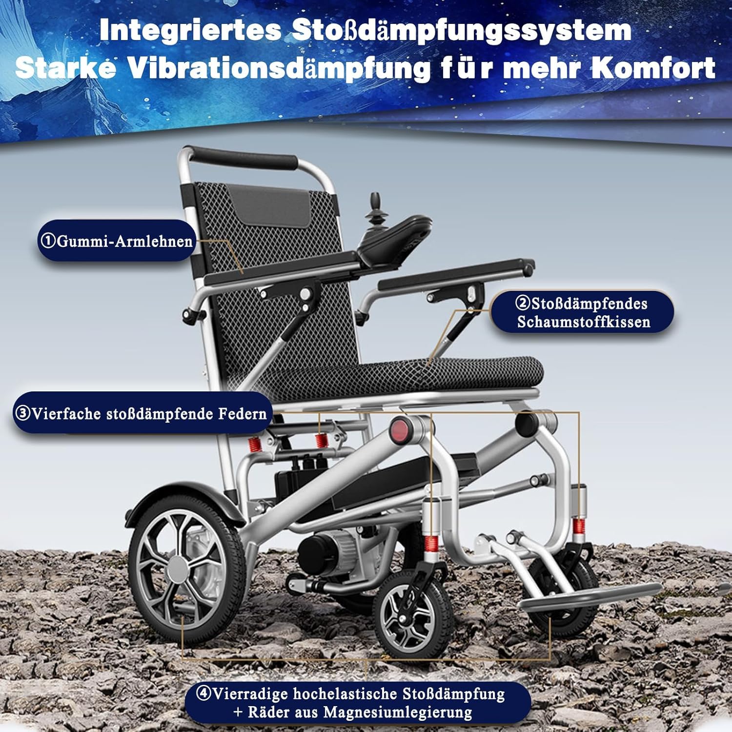 Lightweight Foldable Electric Wheelchair R75008