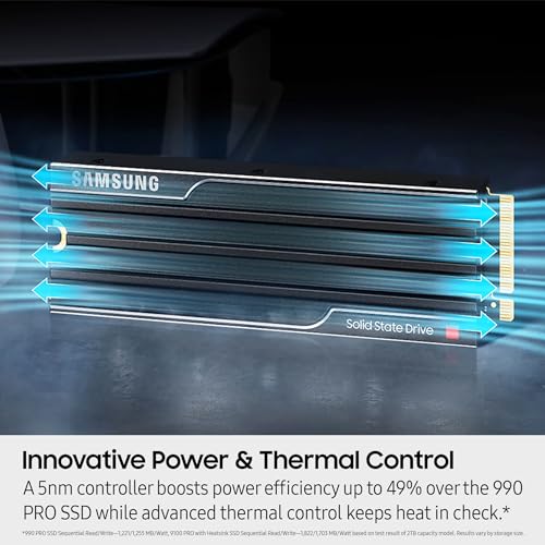 2TB PCIe 5.0 M.2 SSD B8210