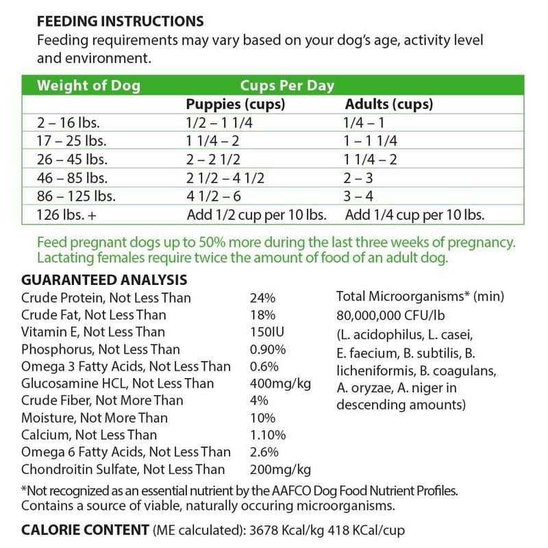 Little Bites Chicken & Brown Rice Dry Dog Food Z229