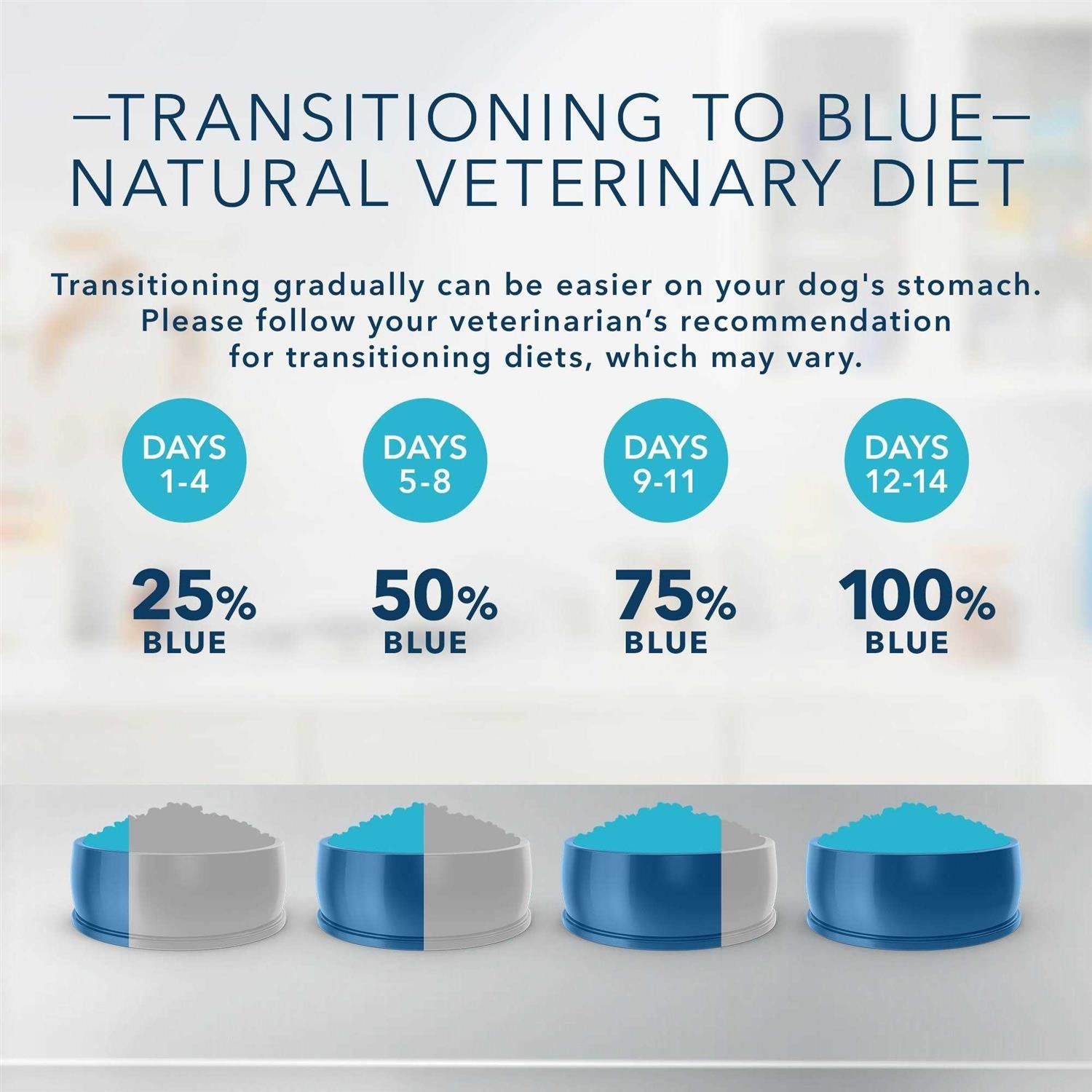 Natural Veterinary Diet NP Novel Protein-Alligator Dry Dog Food X936