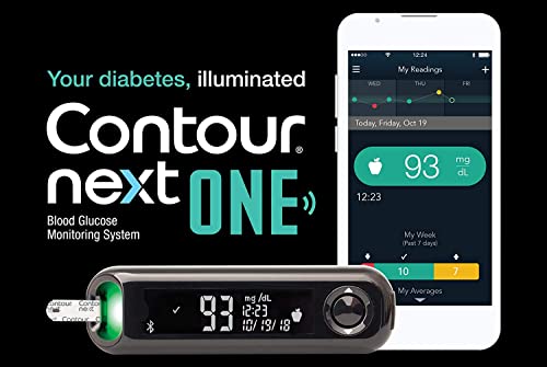 Blood Glucose Monitoring System S316