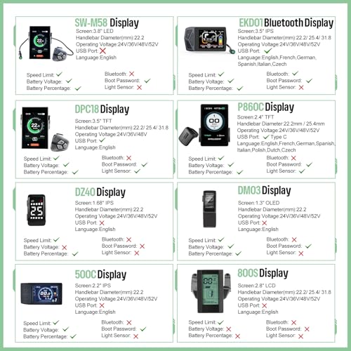 48V 500W/750W Rear Hub Motor Kit Electric Bike Conversion Kit O5229